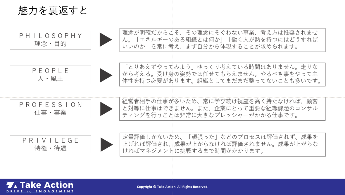 TakeActionの魅力を裏返すと…