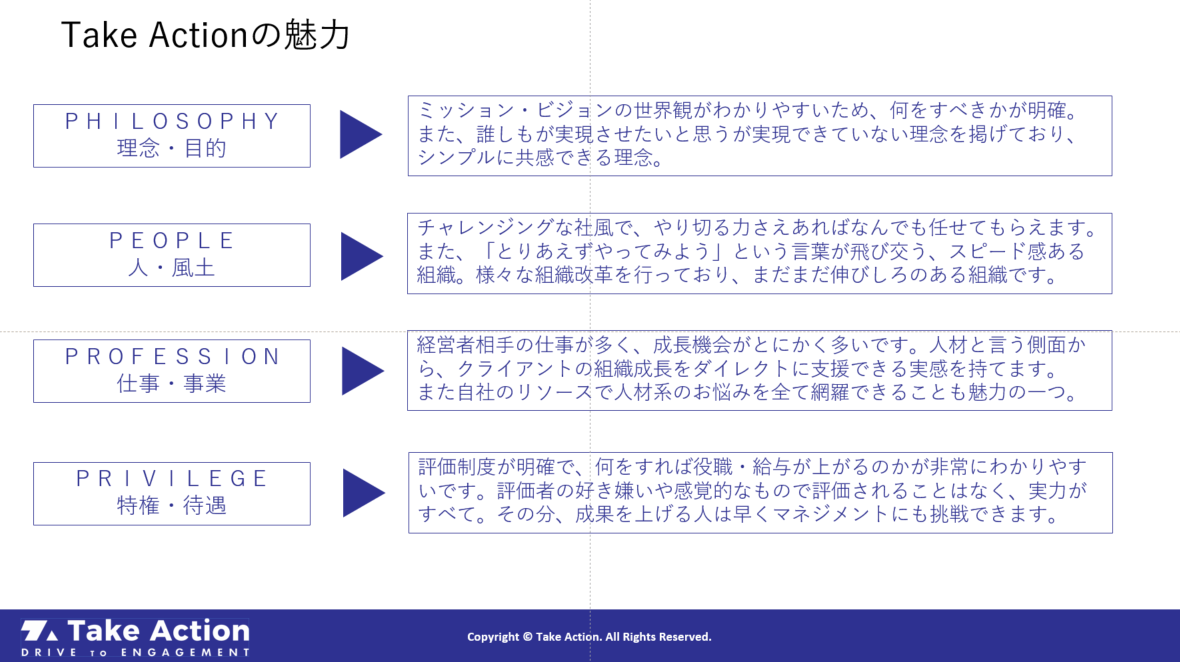 TakeActionの魅力