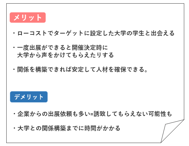 学内セミナー・学校訪問のメリット・デメリット