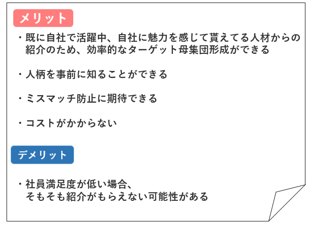 リファラル採用・紹介のメリット・デメリット