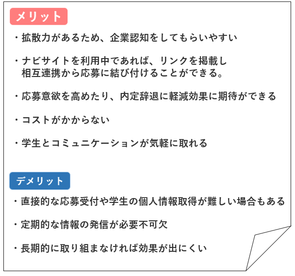 SNS採用のメリット・デメリット