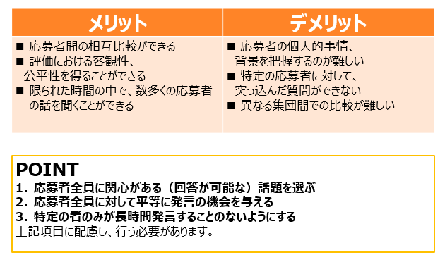 新卒採用「集団面接」